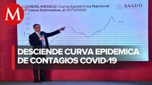 CdMx, Edomex y BC lideran ocupación hospitalaria en México por covid-19