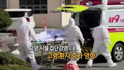 [영상구성] 신규확진 1,046명…사망자도 늘어 '비상'