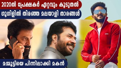 2020ൽ പ്രേക്ഷകർ ഏറ്റവും കൂടുതൽ  ഗൂഗിളിൽ തിരഞ്ഞ മലയാളി താരങ്ങൾ