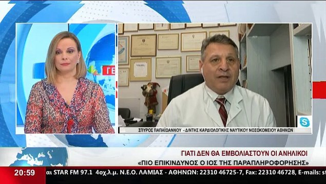 Ο Διευθυντής Καρδιολογικής Ναυτικού Νοσοκομείου Αθηνών, Σπύρος Παπαϊωάννου, στο Star Κ.Ε.