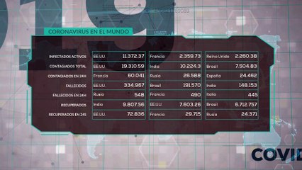 Estatus crisis COVID-19 29 diciembre 2020 11:00
