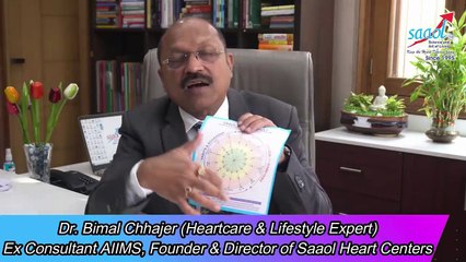 Homeopathy & Treatment of Heart Disease! - By Dr. Bimal Chhajer - Saaol
