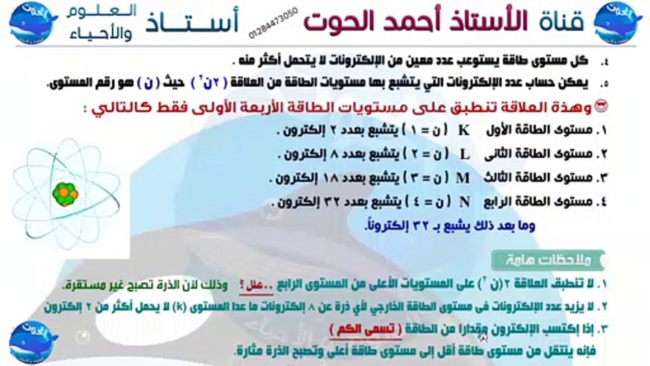 شرح درس التركيب الذري للمادة | الجزء الثاني | علوم الصف الأول الاعدادي الترم الأول 2021