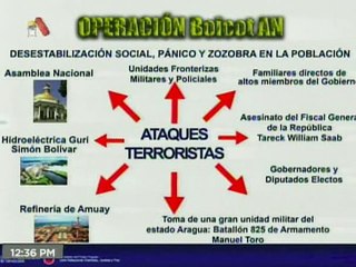 Estos eran los objetivos de la Operación Boicot a la AN, develada por organismos de inteligencia