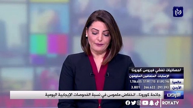 جائحة كورونا.. انخفاض ملموس في نسبة الفحوصات الإيجابية اليومية