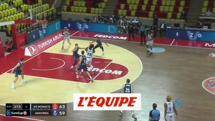 Le résumé de Monaco-Andorre - Basket - Eurocoupe (H)