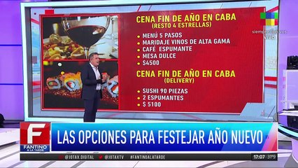 Las opciones festejar Año Nuevo