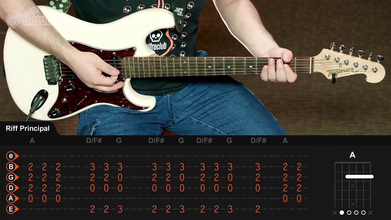 Highway To Hell - AC/DC (aula de guitarra)