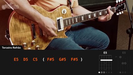 Nothing Else Matters - Metallica (aula de violão e guitarra)