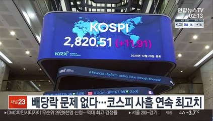 배당락 문제 없다…코스피 사흘 연속 최고치