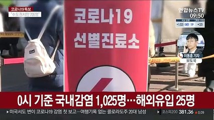 신규 확진 1,050명…이틀째 1천명대 발생