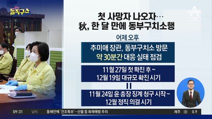 첫 사망자 나오자…秋, 한 달 만에 동부구치소행
