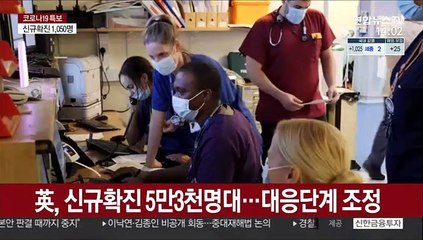 유럽, 다시 봉쇄 고삐…대응단계ㆍ이동제한 강화