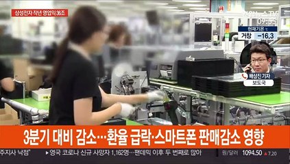 삼성전자 작년 영업이익 36조…전년 대비 29.5%↑