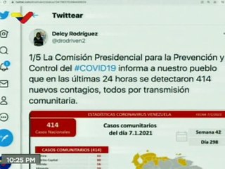Venezuela registra 414 casos de COVID-19 en últimas 24 hora y mantiene tasa de recuperación en  95%