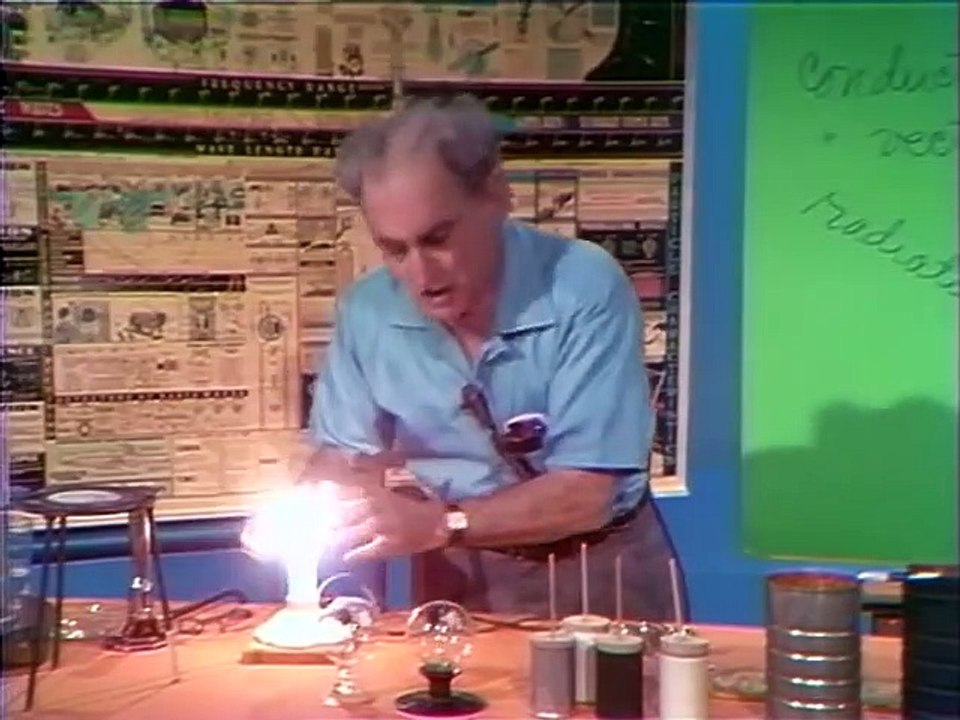 Lesson 24 - Heat Energy Transfer by Radiation - Demonstrations in Physics