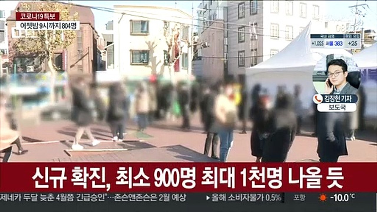 확진 1,000명 밑돌듯…주말 거리두기 단계 조정
