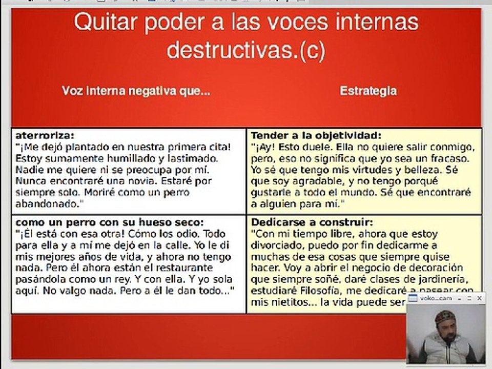 La autoestima 7, Contrarrestar voces destructivas internas.