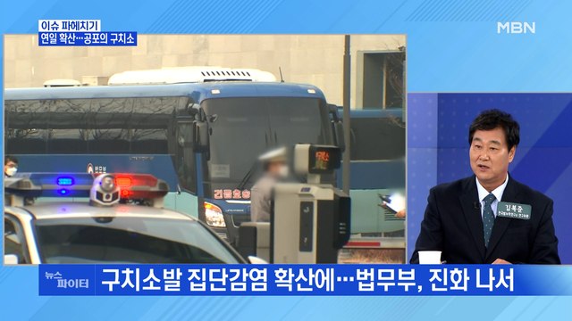 MBN 뉴스파이터-동부구치소 확진자 총 918명…교정 시설 내 3단계 시행