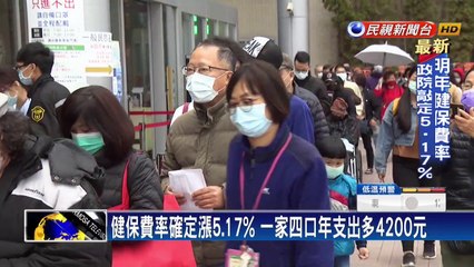 健保費率確定漲5.17% 一家四口年支出多4200元