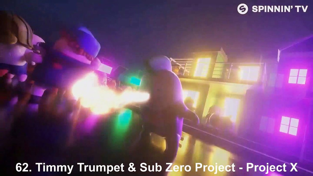 Meine Jahrescharts 2020 - Teil 2