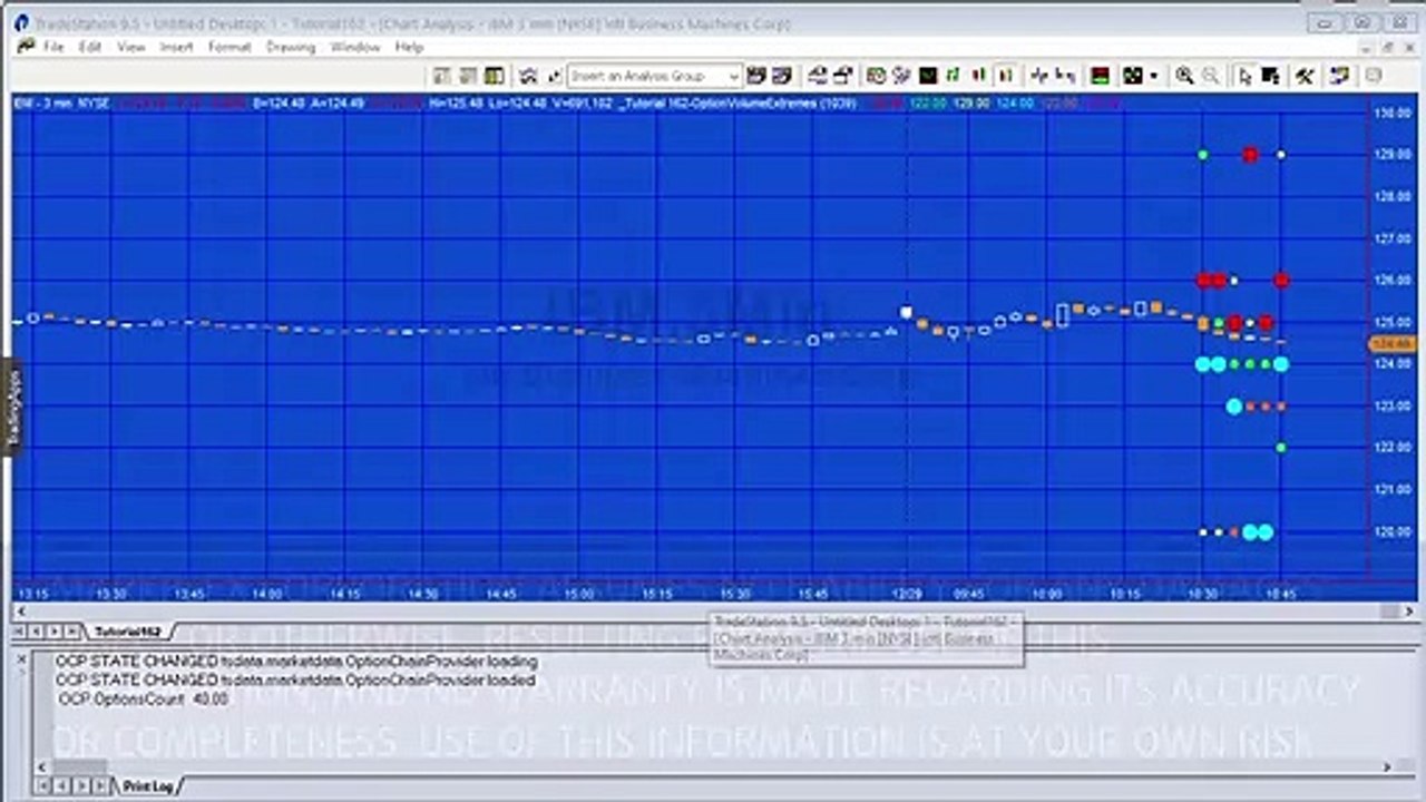Tutorial 162 | Using Options Chain Provider and Quotes Provider-TradeStation EasyLanguage tutorials