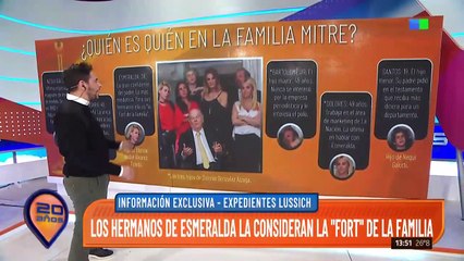 Quién es quién en la familia de Esmeralda Mitre
