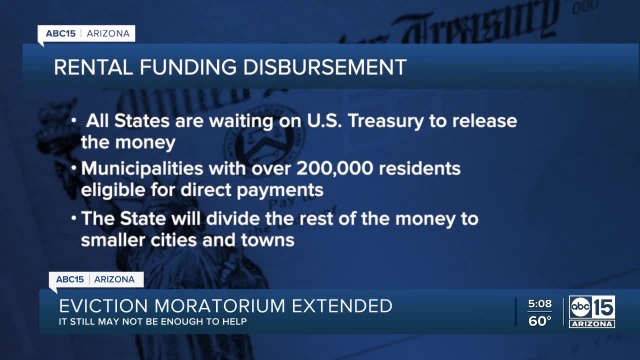 Eviction Moratorium extended