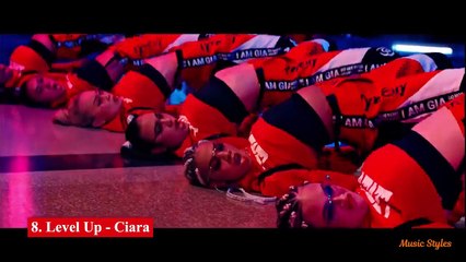 Viral Songs 2020 - Songs You Probably Don_t Know the Name (Tik Tok _ Reels)(Songs World)