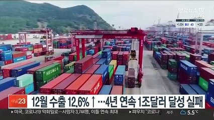 12월 수출 12.6%↑…4년 연속 1조달러 달성 실패