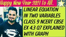 LINEAR EQUATIONS IN TWO VARIABLES NCERT CBSE CLASS 9 EX 4.3 Q7 EXPLAINED