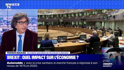 Brexit: quel impact sur l'économie?