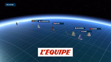 La carte 3D du 1er janvier 2021 - Voile - Vendée Globe