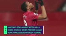 Solskjær hails Martial after United win sees them move joint top