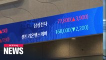 S. Korea records 2nd highest increase rate in market capitalization among G20 in 2020
