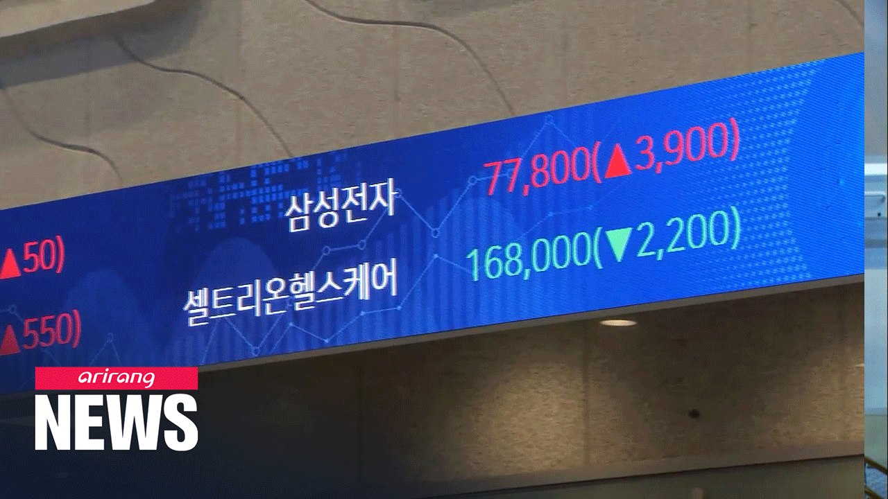 S. Korea records 2nd highest increase rate in market capitalization among G20 in 2020
