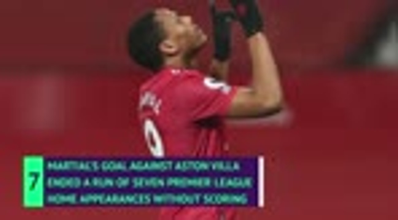 Solskjær hails Martial after United win sees them move joint top