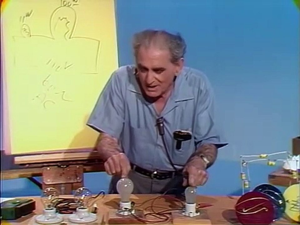 Lesson 45 - Miscellaneous and Wondrous Things in Electricity & Magnetism