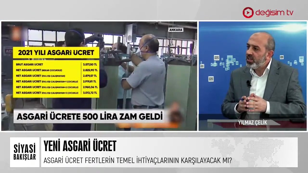 Yeni Asgari Ücret | Türkiye-İngiltere Anlaşması | Doğu Türkistanlıların Çin’e İadesi | Türkiye ile “İsrail” Arasında Normalleşme | CHP’li Fikri Sağlar’ın Başörtüsü Düşmanlığı