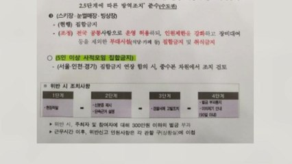 정부 "거리두기 연장 문건 유출 송구...경찰 수사 검토" / YTN
