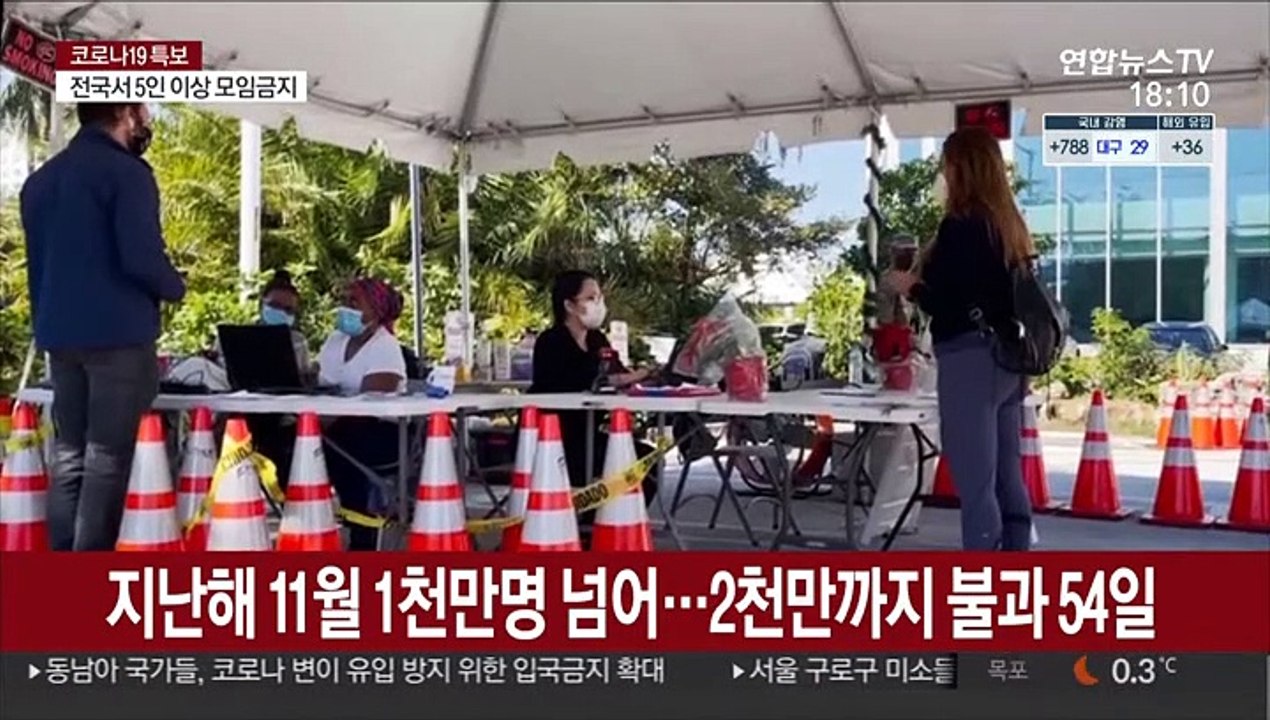 美, 새해 첫날 누적 확진 2천만 넘어…17명중 1명꼴