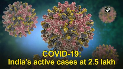 Covid-19: India’s active cases at 2.5 lakh