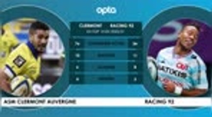 Face à face - Clermont-Racing 92, l'affiche de la 13e j.