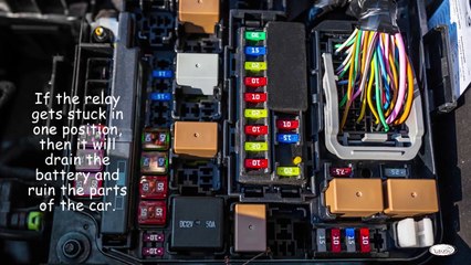 Most Common Causes Of Audi A3 Electrical System Malfunction in Myrtle Beach