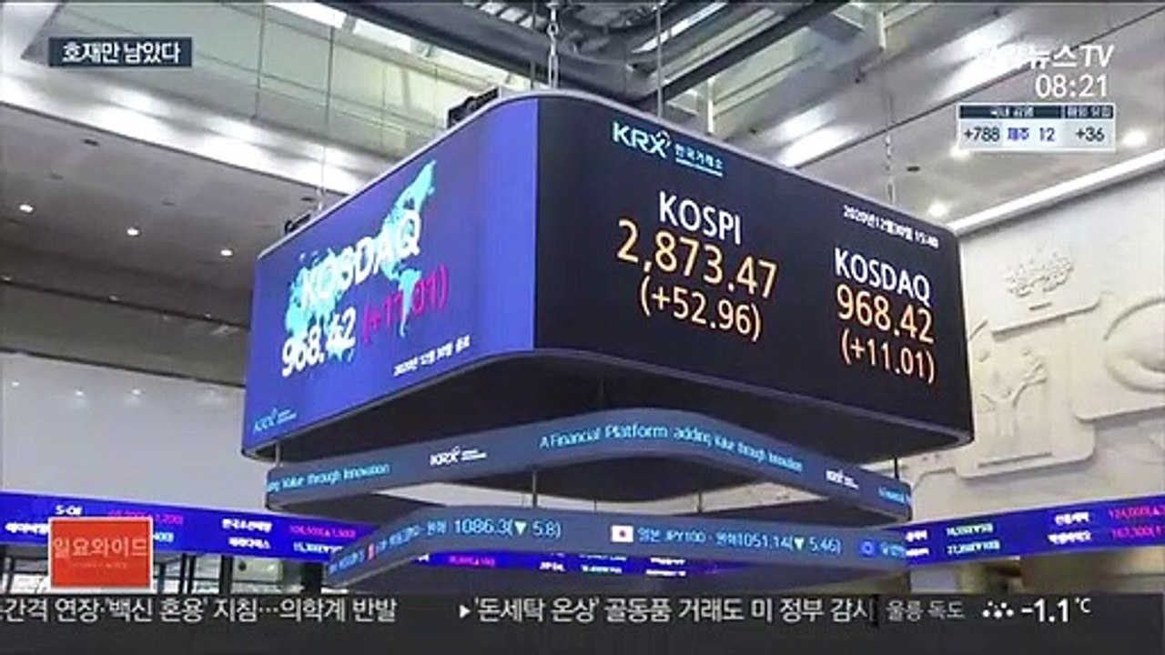 거침 없는 코스피, 올해도 상승랠리 계속될까