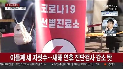 신규확진 657명…23일 만에 600명대