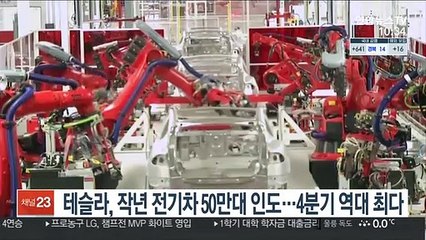 Video herunterladen: 테슬라, 작년 전기차 50만대 인도…4분기 '역대 최다'