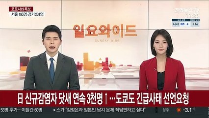 日 코로나 신규 감염자 닷새 연속 3천명 넘어…도쿄도 긴급사태 선언 요청