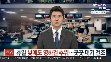 [날씨] 휴일 낮에도 영하권 추위…곳곳 대기 건조