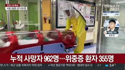 신규확진 657명…전국 곳곳 집단감염 이어져
